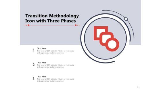 Transformation_Approach_Planning_Implementation_Optimization_Ppt_PowerPoint_Presentation_Complete_Deck_Slide_8.jpg