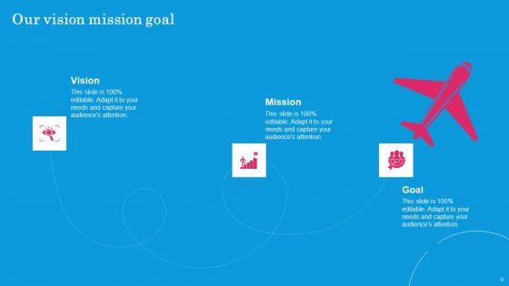 Transformation_Funnel_Management_Procedure_Ppt_PowerPoint_Presentation_Complete_Deck_With_Slides_Slide_9.jpg