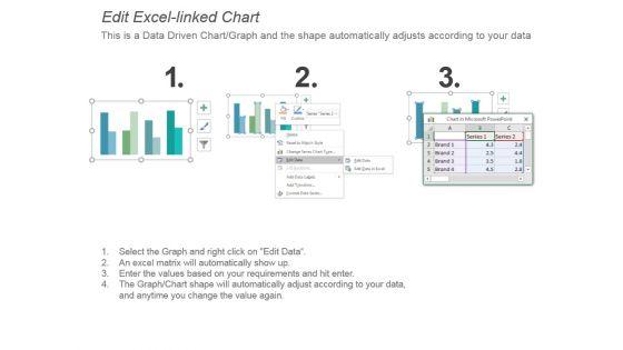 Transformation_In_Market_Structure_Powerpoint_Guide_3.jpg
