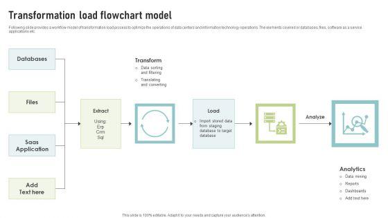Transformation_Load_Flowchart_Model_Clipart_PDF_Slide_1.jpg