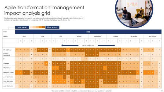 Transformation_Management_Grid_Ppt_PowerPoint_Presentation_Complete_Deck_With_Slides_Slide_12.jpg