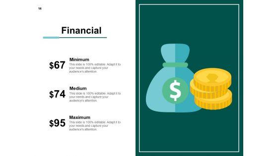 Transformation_Map_Ppt_PowerPoint_Presentation_Complete_Deck_With_Slides_Slide_14.jpg