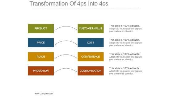 Transformation_Of_4ps_Into_4cs_Powerpoint_Slide_Deck_Samples_1.jpg
