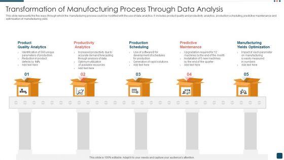 Transformation_Of_Manufacturing_Process_Through_Data_Analysis_Download_PDF_Slide_1.jpg