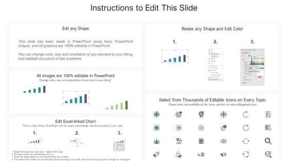 Transformation_Plan_Issues_Tracking_Dashboard_For_Transition_Project_Ppt_PowerPoint_Presentation_File_Styles_PDF_Slide_2.jpg