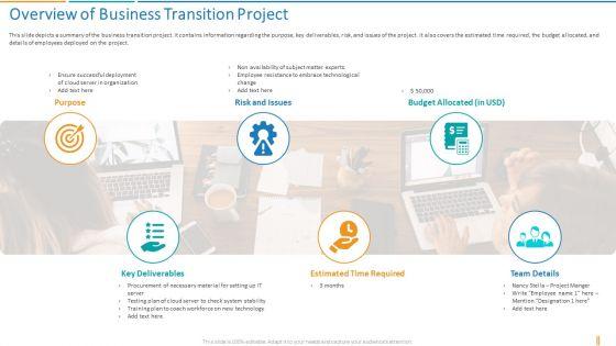 Transformation_Plan_Overview_Of_Business_Transition_Project_Ppt_Gallery_Display_PDF_Slide_1.jpg