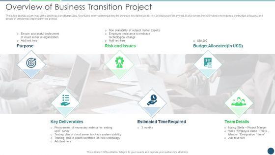 Transformation_Plan_Overview_Of_Business_Transition_Project_Ppt_PowerPoint_Presentation_Gallery_Skills_PDF_Slide_1.jpg