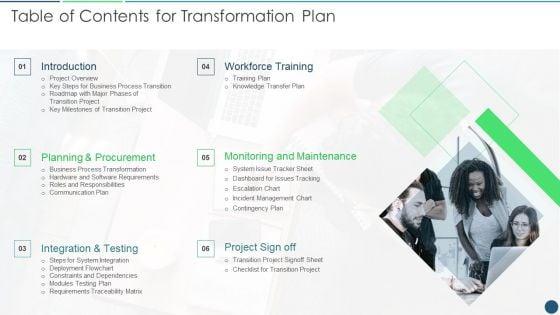 Transformation_Plan_Ppt_PowerPoint_Presentation_Complete_Deck_Slide_2.jpg