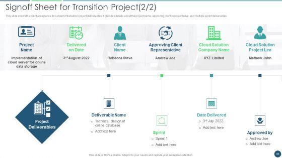 Transformation_Plan_Ppt_PowerPoint_Presentation_Complete_Deck_Slide_35.jpg