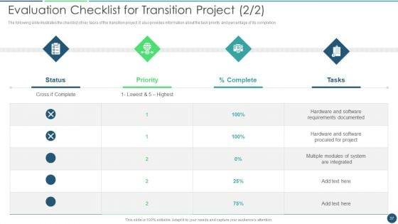 Transformation_Plan_Ppt_PowerPoint_Presentation_Complete_Deck_Slide_37.jpg