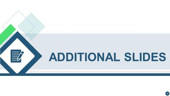 Transformation_Plan_Ppt_PowerPoint_Presentation_Complete_Deck_Slide_39.jpg
