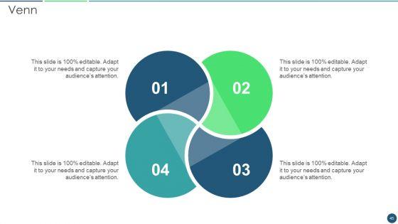 Transformation_Plan_Ppt_PowerPoint_Presentation_Complete_Deck_Slide_45.jpg