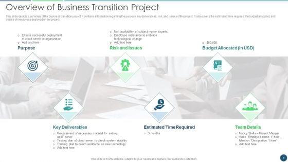 Transformation_Plan_Ppt_PowerPoint_Presentation_Complete_Deck_Slide_4.jpg