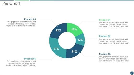 Transformation_Plan_Ppt_PowerPoint_Presentation_Complete_Deck_Slide_57.jpg
