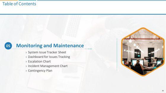 Transformation_Plan_Ppt_PowerPoint_Presentation_Complete_Deck_With_Slides_Slide_25.jpg