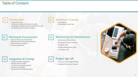 Transformation_Plan_Ppt_PowerPoint_Presentation_Complete_Deck_With_Slides_Slide_2.jpg