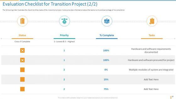 Transformation_Plan_Ppt_PowerPoint_Presentation_Complete_Deck_With_Slides_Slide_37.jpg