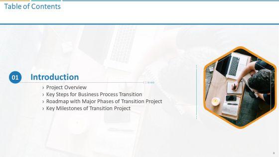 Transformation_Plan_Ppt_PowerPoint_Presentation_Complete_Deck_With_Slides_Slide_3.jpg