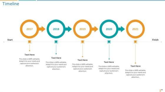 Transformation_Plan_Ppt_PowerPoint_Presentation_Complete_Deck_With_Slides_Slide_42.jpg