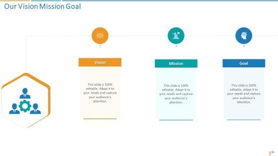 Transformation_Plan_Ppt_PowerPoint_Presentation_Complete_Deck_With_Slides_Slide_53.jpg