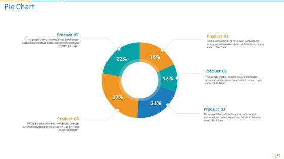 Transformation_Plan_Ppt_PowerPoint_Presentation_Complete_Deck_With_Slides_Slide_57.jpg