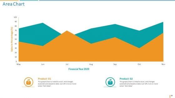 Transformation_Plan_Ppt_PowerPoint_Presentation_Complete_Deck_With_Slides_Slide_58.jpg