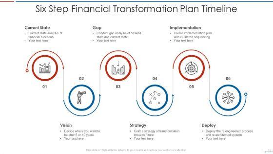 Transformation_Plan_Timeline_Ppt_PowerPoint_Presentation_Complete_With_Slides_Slide_10.jpg