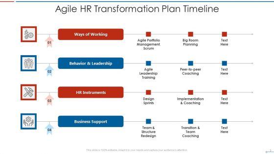 Transformation_Plan_Timeline_Ppt_PowerPoint_Presentation_Complete_With_Slides_Slide_3.jpg