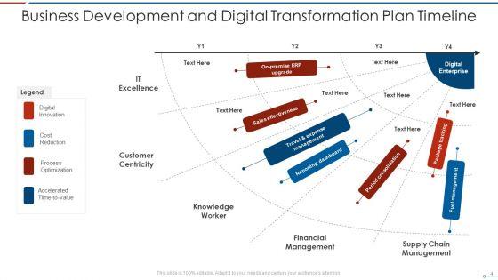 Transformation_Plan_Timeline_Ppt_PowerPoint_Presentation_Complete_With_Slides_Slide_4.jpg