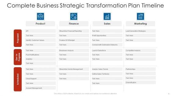 Transformation_Plan_Timeline_Ppt_PowerPoint_Presentation_Complete_With_Slides_Slide_5.jpg