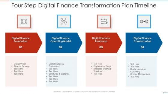 Transformation_Plan_Timeline_Ppt_PowerPoint_Presentation_Complete_With_Slides_Slide_7.jpg