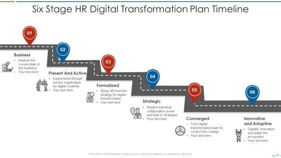 Transformation_Plan_Timeline_Ppt_PowerPoint_Presentation_Complete_With_Slides_Slide_9.jpg