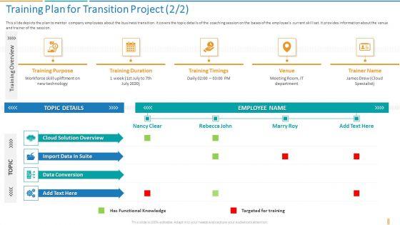 Transformation_Plan_Training_Plan_For_Transition_Project_Ppt_Icon_Slides_PDF_Slide_1.jpg