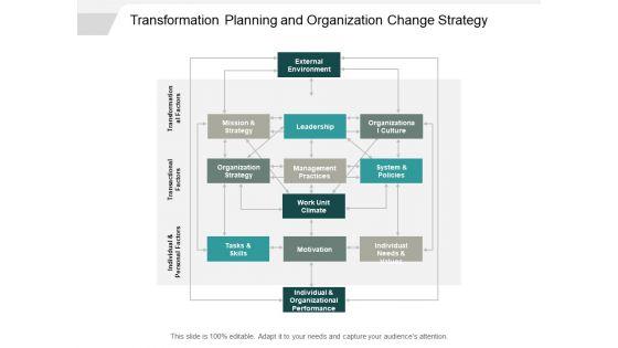 Transformation_Planning_And_Organization_Change_Strategy_Ppt_PowerPoint_Presentation_Inspiration_Graphics_Slide_1.jpg