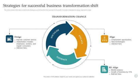 Transformation_Shift_Ppt_PowerPoint_Presentation_Complete_Deck_With_Slides_Slide_4.jpg