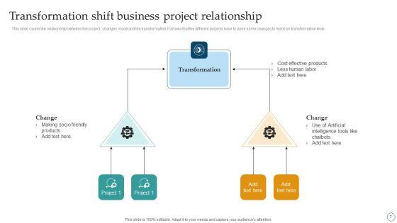 Transformation_Shift_Ppt_PowerPoint_Presentation_Complete_Deck_With_Slides_Slide_7.jpg