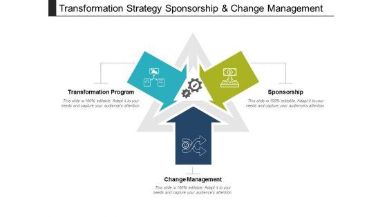 Transformation_Strategy_Sponsorship_And_Change_Management_Ppt_PowerPoint_Presentation_Icon_Layouts_Slide_1.jpg