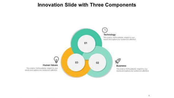 Transformation_Template_Teamwork_Strategy_Ppt_PowerPoint_Presentation_Complete_Deck_Slide_8.jpg