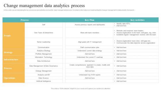 Transformation_Toolkit_Competitive_Intelligence_Information_Analysis_Change_Management_Data_Analytics_Process_Template_PDF_Slide_1.jpg