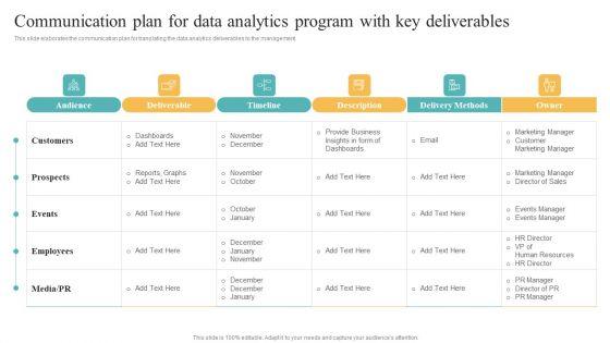 Transformation_Toolkit_Competitive_Intelligence_Information_Analysis_Communication_Plan_For_Data_Analytics_Program_Structure_PDF_Slide_1.jpg