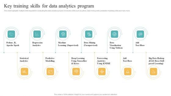 Transformation_Toolkit_Competitive_Intelligence_Information_Analysis_Key_Training_Skills_For_Data_Analytics_Program_Structure_PDF_Slide_1.jpg