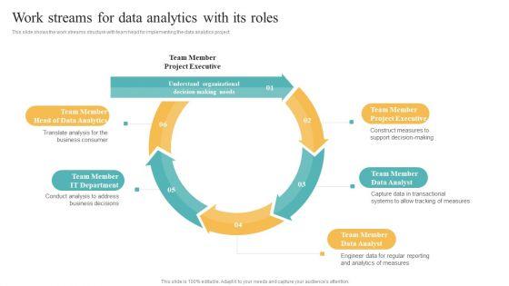 Transformation_Toolkit_Competitive_Intelligence_Information_Analysis_Work_Streams_For_Data_Analytics_Infographics_PDF_Slide_1.jpg