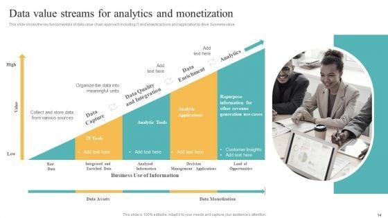 Transformation_Toolkit_For_Competitive_Intelligence_And_Information_Analysis_Ppt_PowerPoint_Presentation_Complete_Deck_With_Slides_Slide_14.jpg