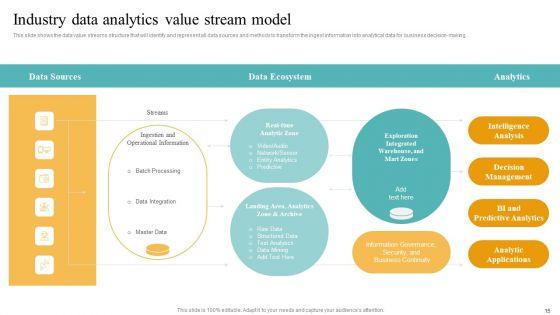 Transformation_Toolkit_For_Competitive_Intelligence_And_Information_Analysis_Ppt_PowerPoint_Presentation_Complete_Deck_With_Slides_Slide_15.jpg