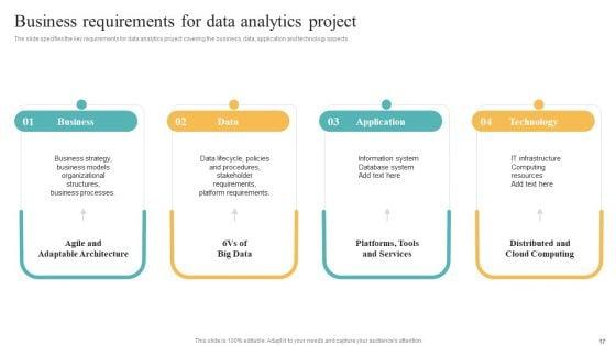 Transformation_Toolkit_For_Competitive_Intelligence_And_Information_Analysis_Ppt_PowerPoint_Presentation_Complete_Deck_With_Slides_Slide_17.jpg