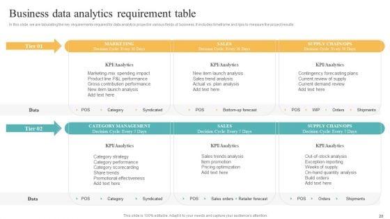 Transformation_Toolkit_For_Competitive_Intelligence_And_Information_Analysis_Ppt_PowerPoint_Presentation_Complete_Deck_With_Slides_Slide_20.jpg