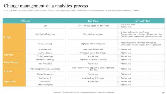 Transformation_Toolkit_For_Competitive_Intelligence_And_Information_Analysis_Ppt_PowerPoint_Presentation_Complete_Deck_With_Slides_Slide_25.jpg