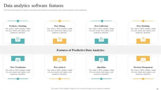 Transformation_Toolkit_For_Competitive_Intelligence_And_Information_Analysis_Ppt_PowerPoint_Presentation_Complete_Deck_With_Slides_Slide_34.jpg