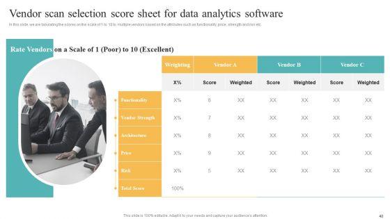 Transformation_Toolkit_For_Competitive_Intelligence_And_Information_Analysis_Ppt_PowerPoint_Presentation_Complete_Deck_With_Slides_Slide_40.jpg