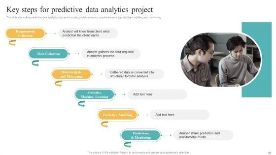 Transformation_Toolkit_For_Competitive_Intelligence_And_Information_Analysis_Ppt_PowerPoint_Presentation_Complete_Deck_With_Slides_Slide_51.jpg